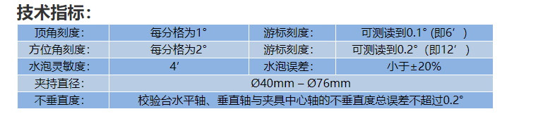 测斜仪校验台(图1)